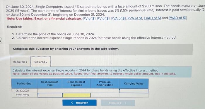 with a face amount of $200 million. The bonds mature on June