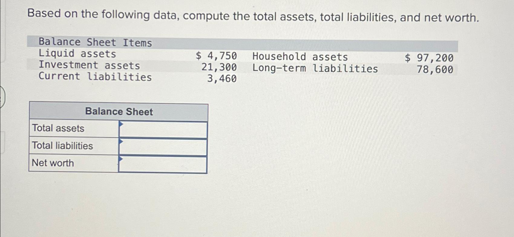  Based on the following data, compute the total assets, total liabilities,