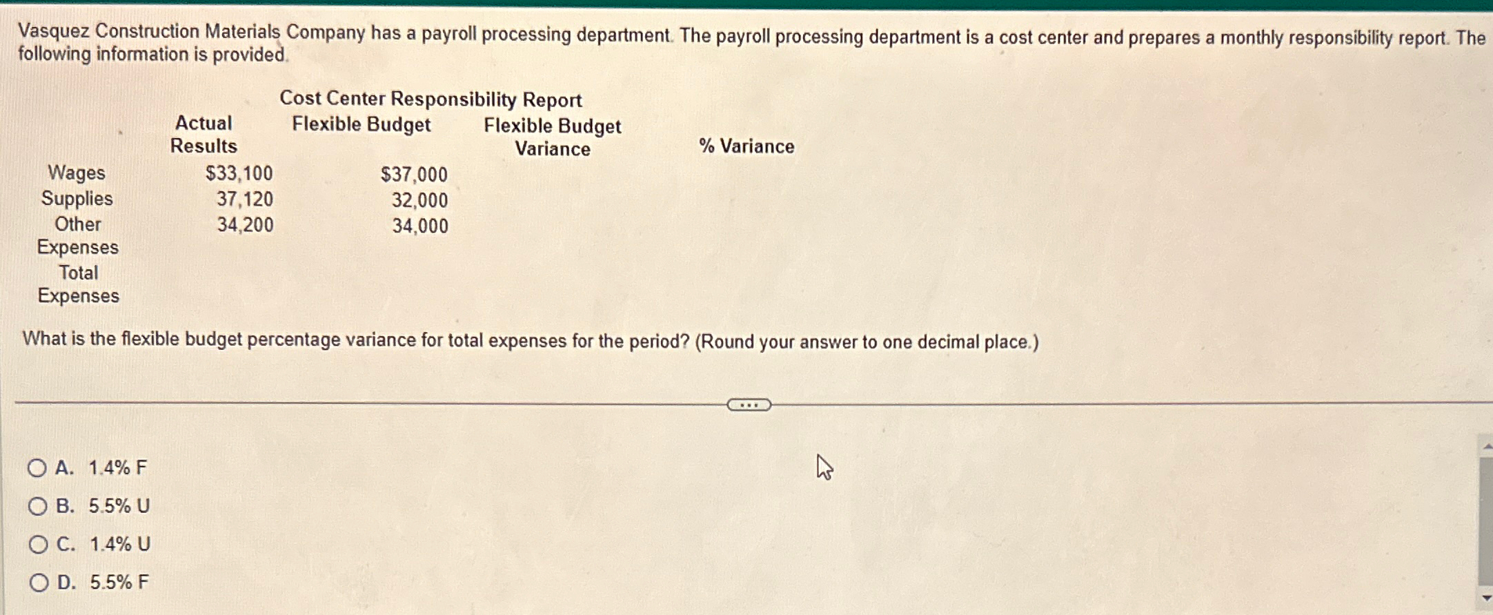  Vasquez Construction Materials Company has a payroll processing department. The payroll
