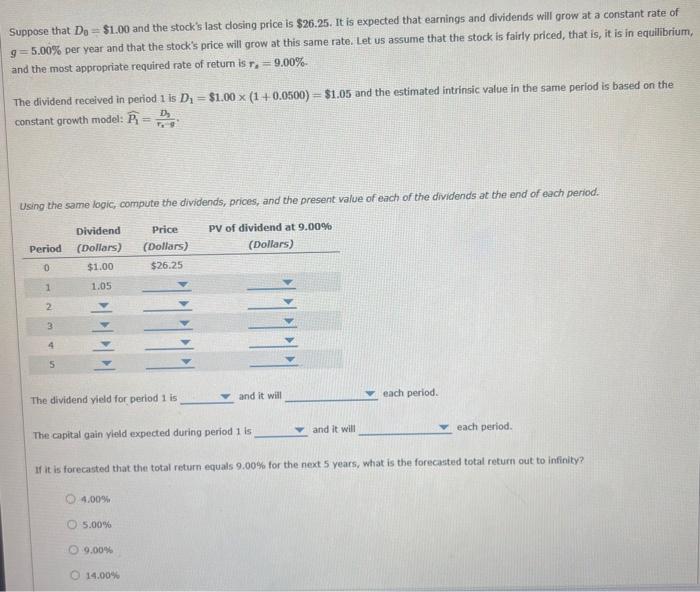  Note that this stock is called a "Hold" as its forecasted