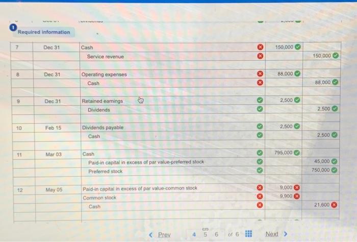 reporting stock transactions and cash dividends across two accounting cycles LO 11-3,