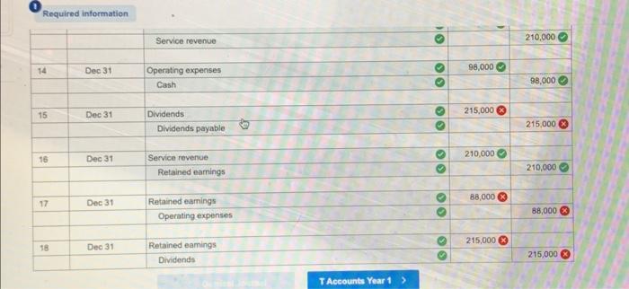 11-6 [The following information applies to the questions displayed below] Sun Corporation