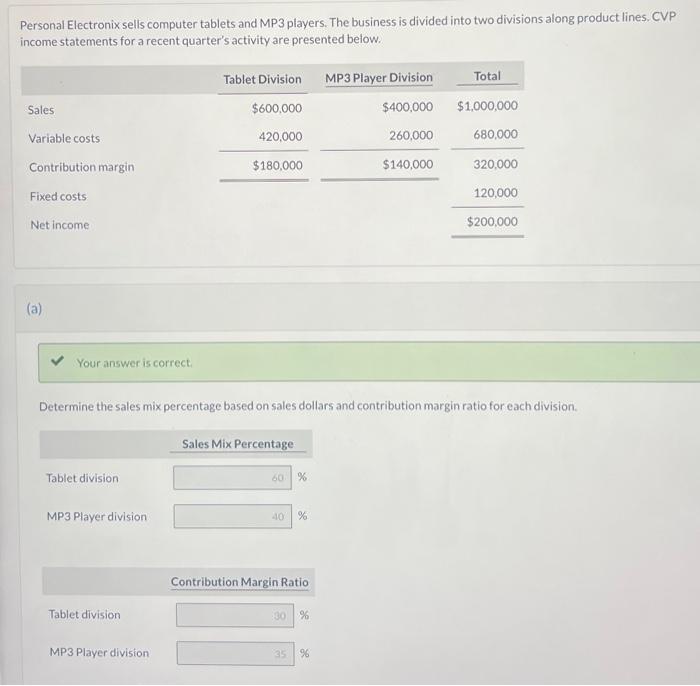  PART C! ty Personal Electronix sells computer tablets and MP3 players.