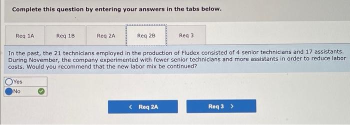 Standard or Hours or Rate Cost Direct materiala 2.50 ounces $19.00 per