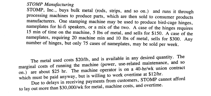  ANSWER QUESTIONS a), b) and c) STOMP Manufacturing STOMP, Inc., buys