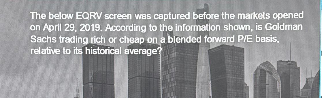  The below EQRV screen was captured before the markets opened on