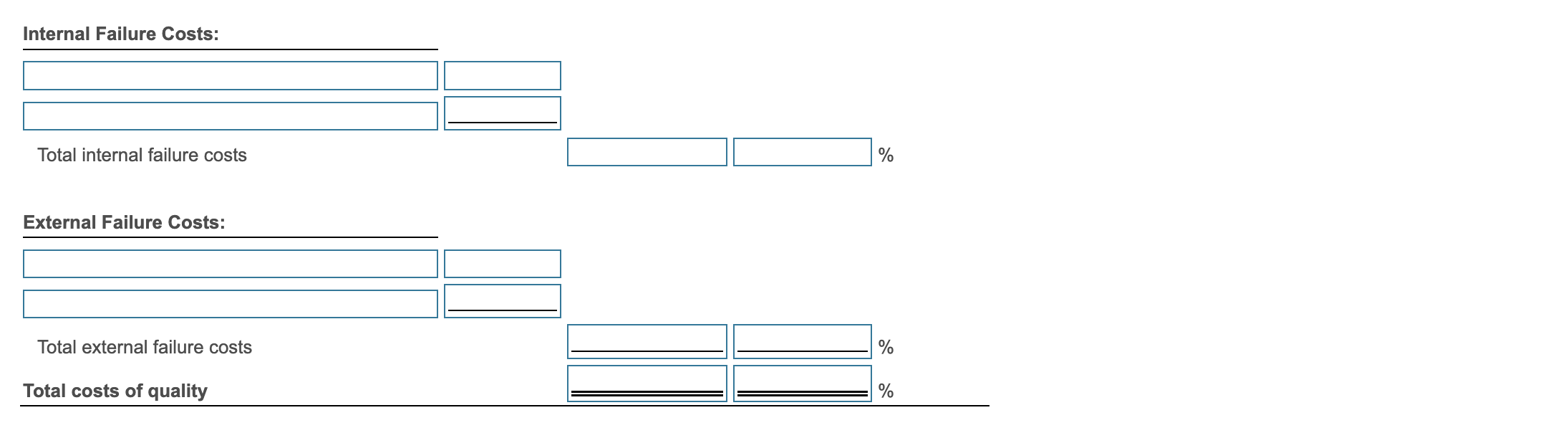 line of freezers over the past year: (Click the icon to view