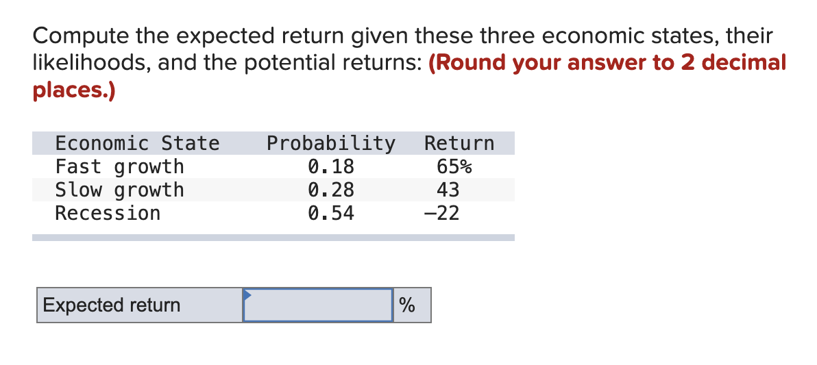  Compute the expected return given these three economic states, their likelihoods,