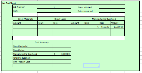 This is the first month of operations. The company designs and manufactures