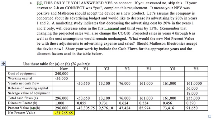electronic device that it believes will have broad market appeal. The company