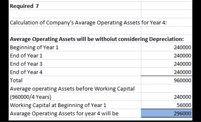 years, it would have a salvage value of about $18,000. b. Sales