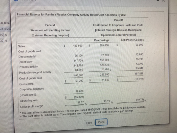 implemented an Activity-Based Cost allocation system. and plastic casings for cell phones