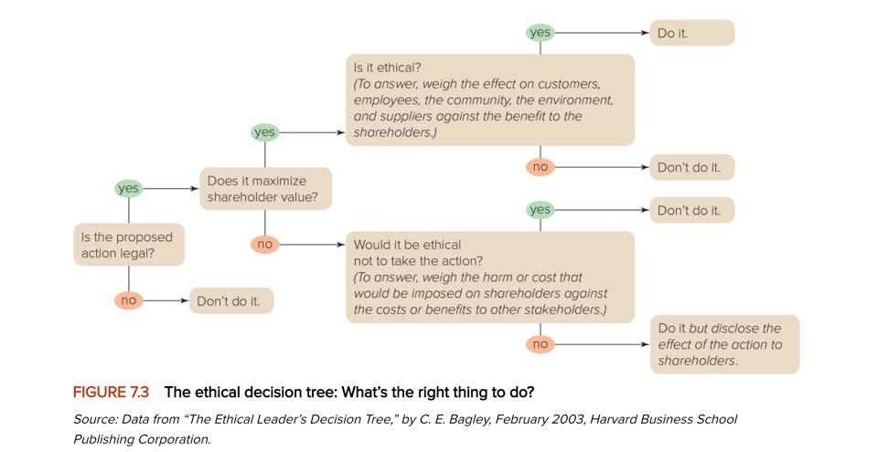 oversees its 27 subway lines.183 Subway ridership had grown to 5.7 million