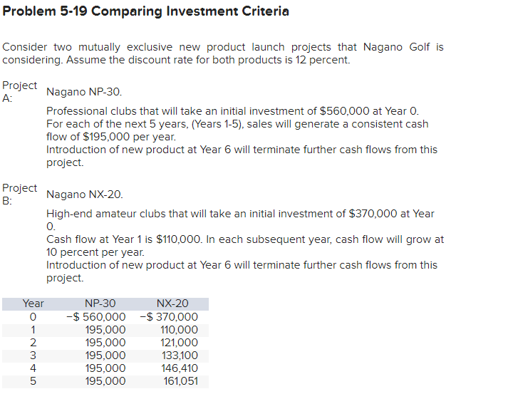  Complete the following table: (Do not round intermediate calculations. Round your