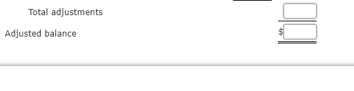 following information: a. The bank statement balance is $3,404. b. The cash