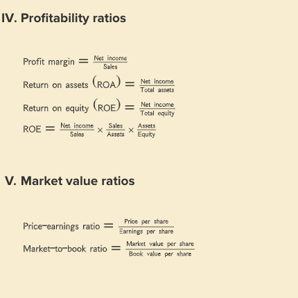 information below, thanks! 1. Short-term solvency, or liquidity, ratios Current facto Current