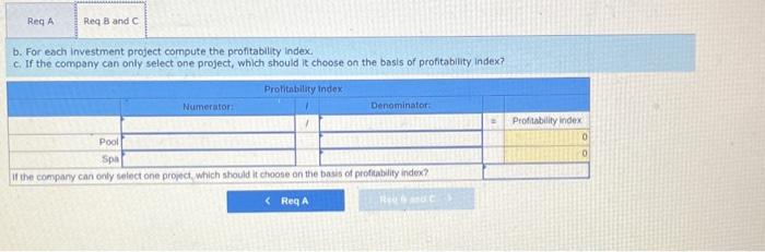 Beachside Resort is considering building a new pool or spa. The company
