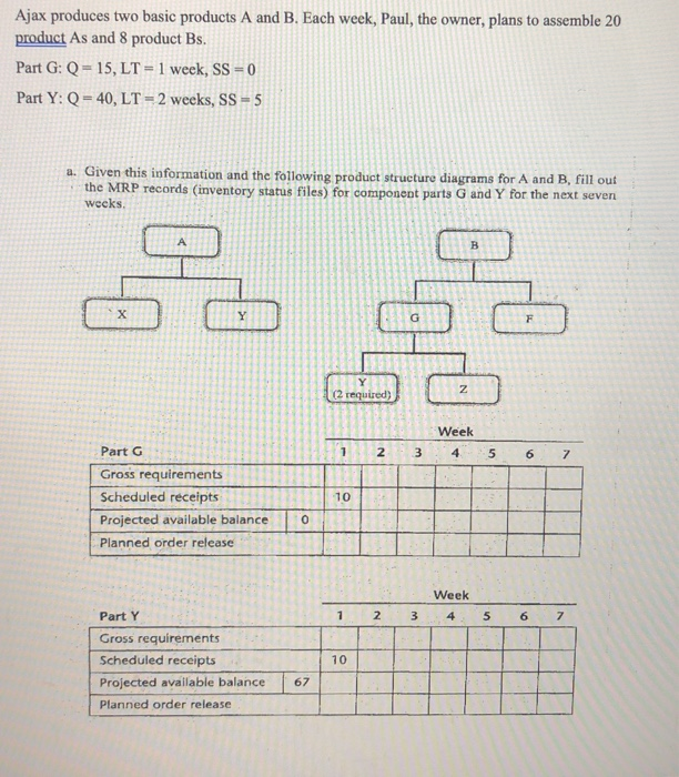  Ajax produces two basic products A and B. Each week, Paul,