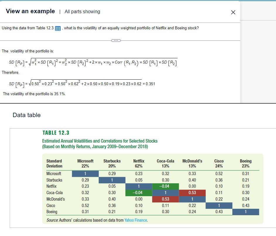 an equally weighted portfolio of Coca - Cola and Starbucks stock? The
