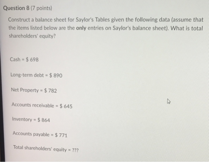 882.220 in inventory (inventory is carried at a cost of $ 12