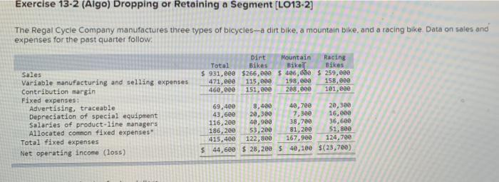  Exercise 13-2 (Algo) Dropping or Retaining a Segment (L013-2) The Regal