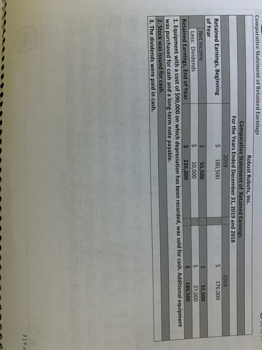 net Merchandise Inventory Supplies Prepaid Insurance Total Current Assets $ $ $