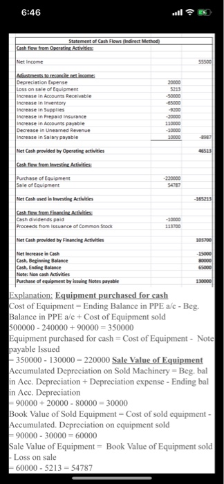 $ $ $ 65,000 150,000 135,000 9,700 30,000 389,700 $ $ $