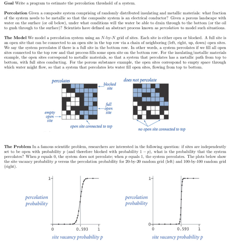 JAVA CODING PLEASE HELP. THANK YOU Goal Write a program to estimate