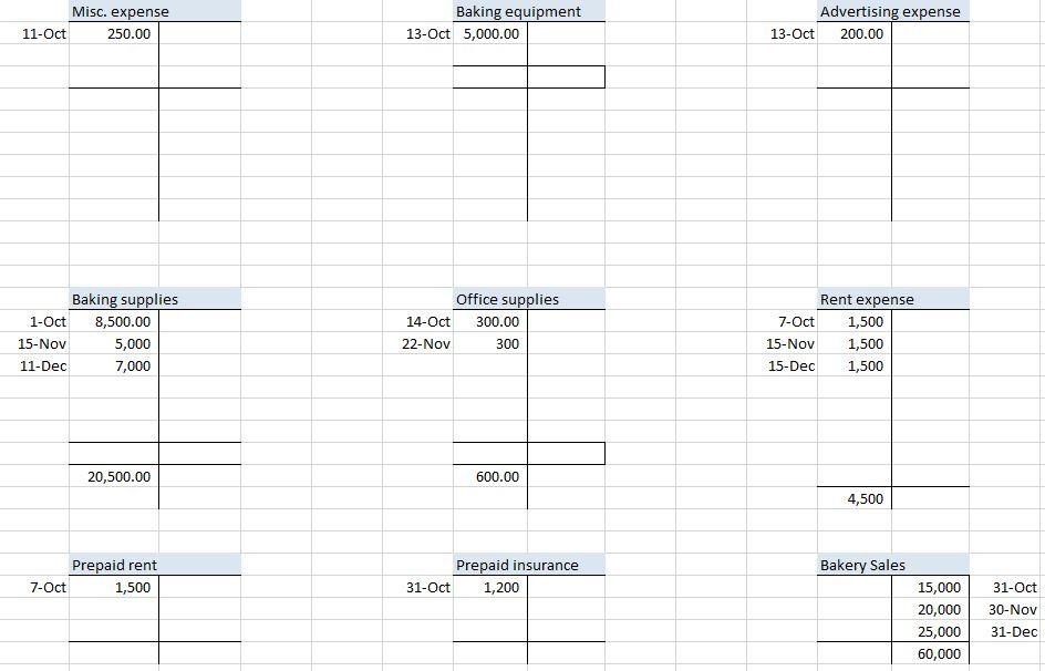 about the company's current financial position and performance.] A Company General Journal