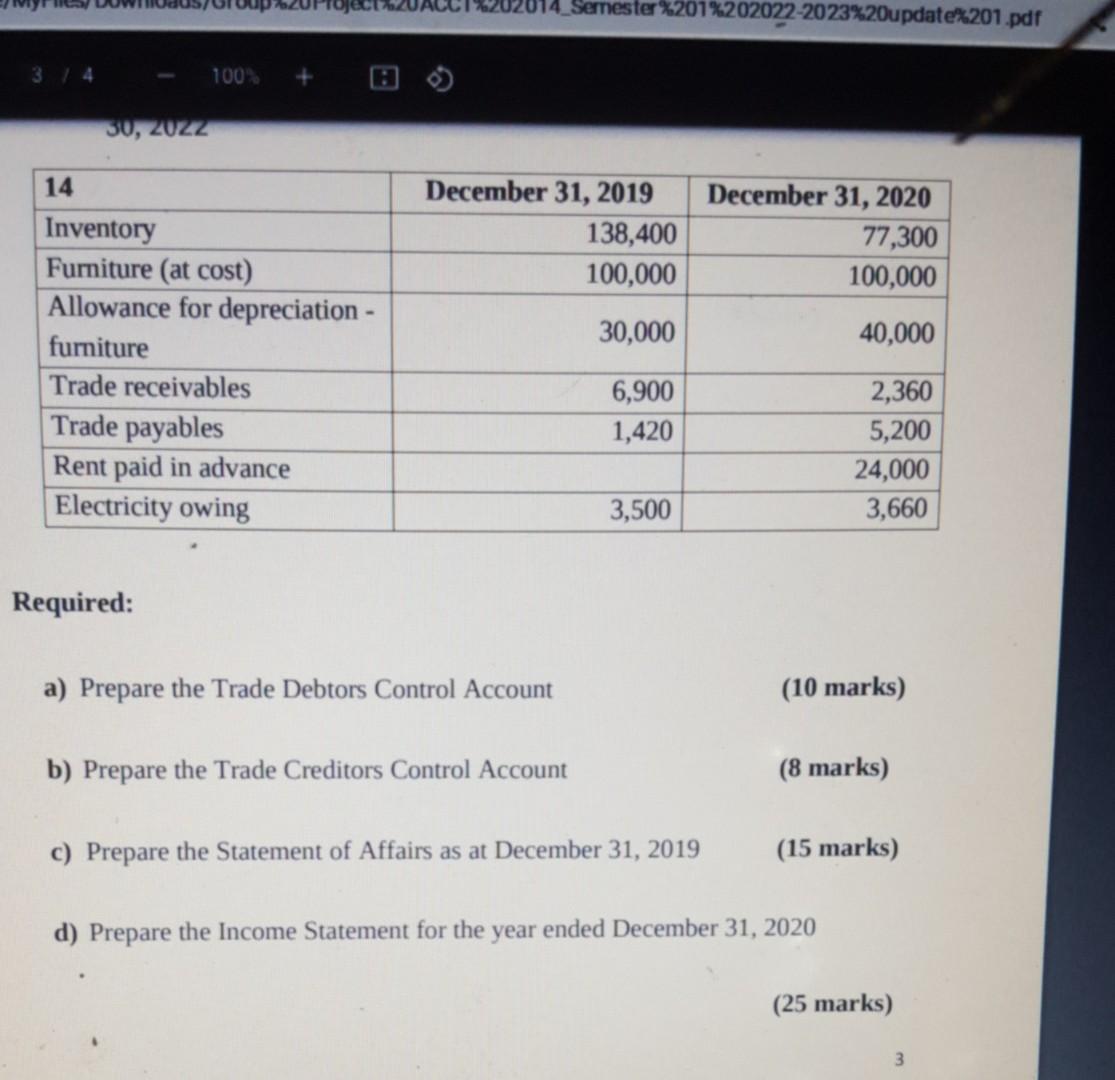 bank transactions in her cash book for the year ended December 31,