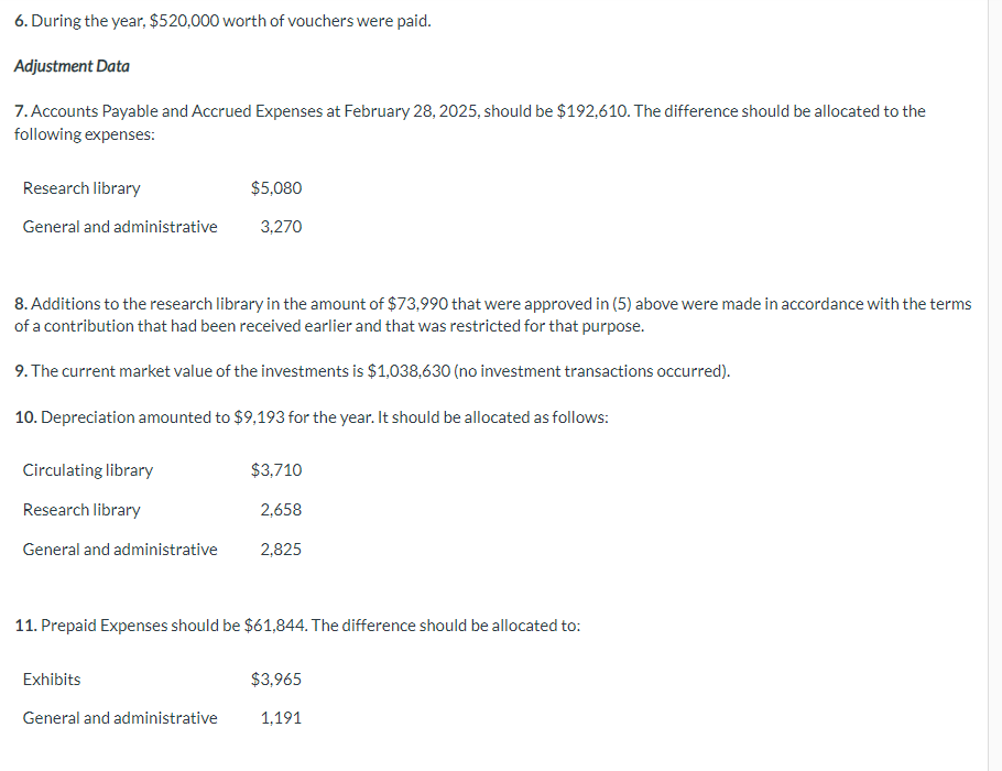 Fund Balances-beginning of year Fund Balances-end of year $220,000 78,000 21,000 330,00011,0000