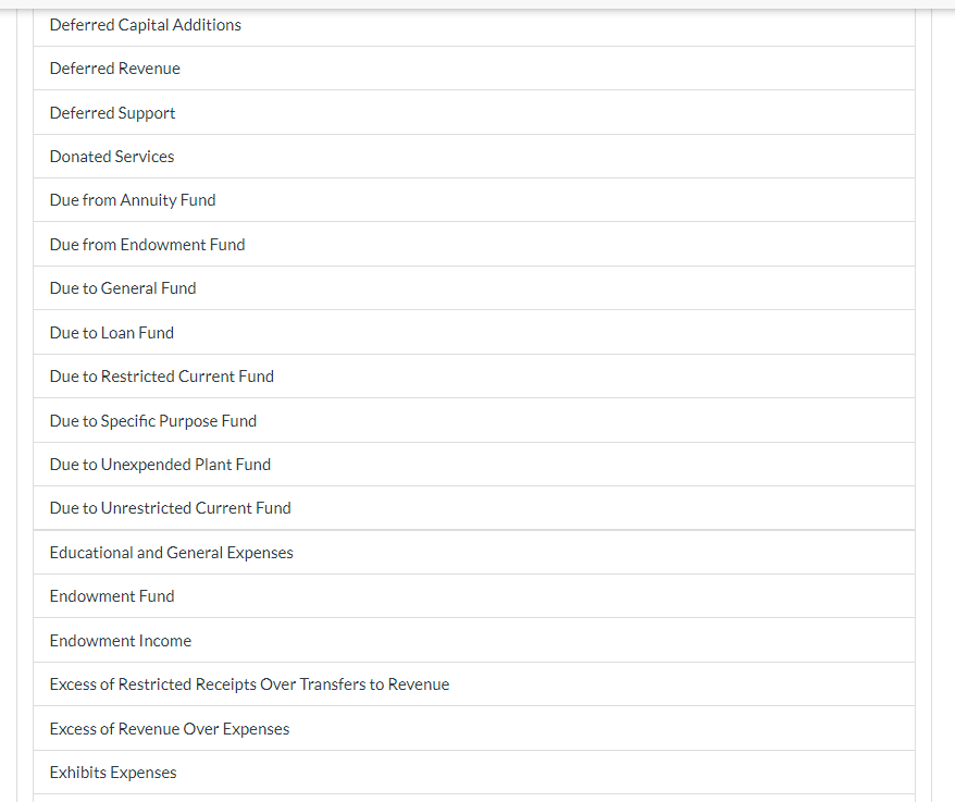 year were approved as follows: 6. During the year, $520,000 worth of