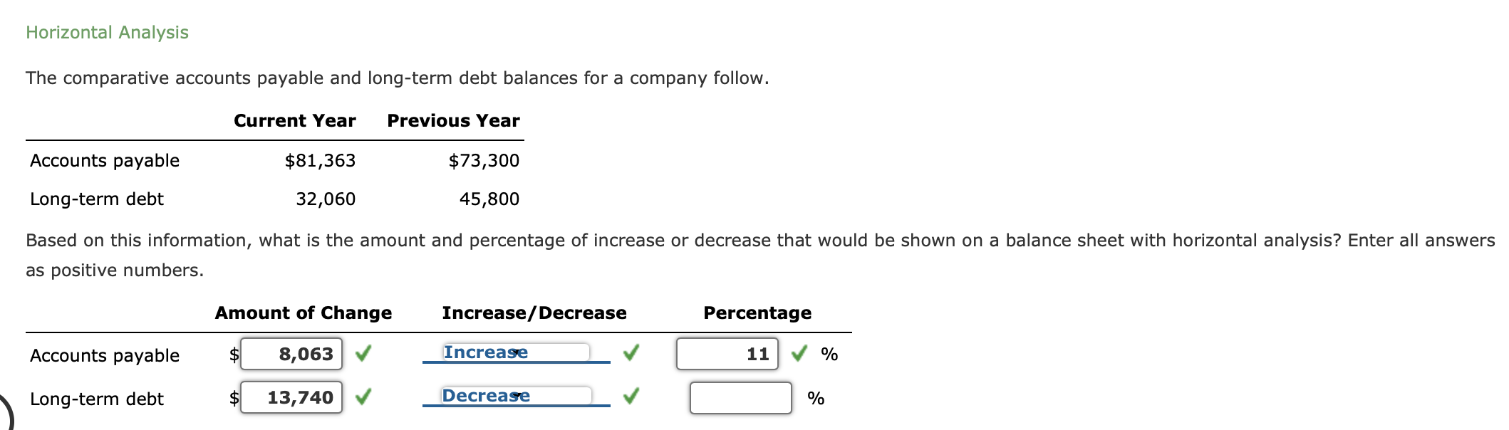 Horizontal Analysis The comparative accounts payable and long-term debt balances for a