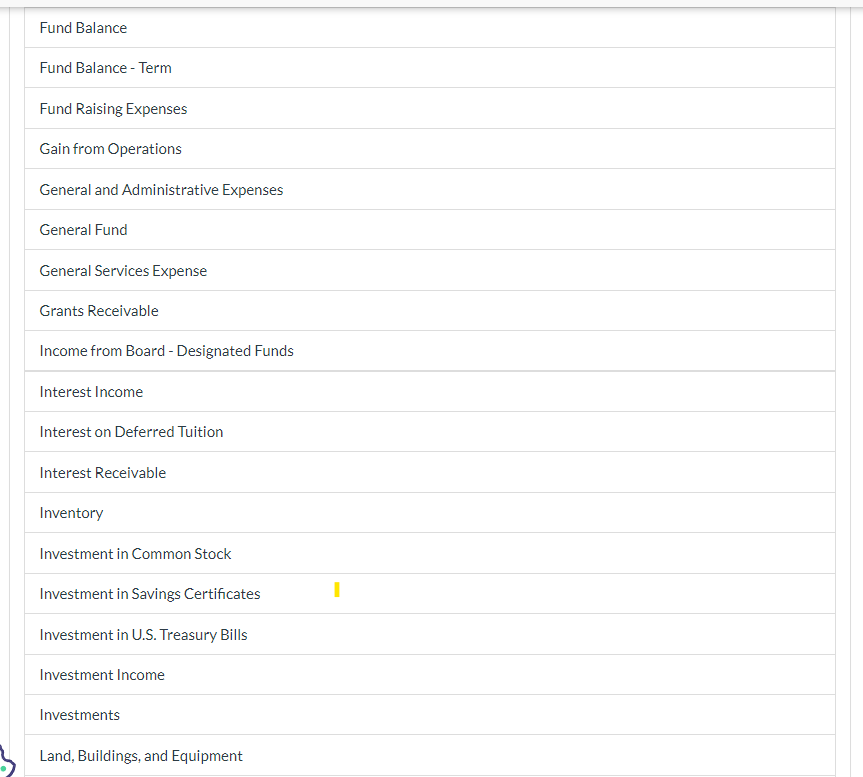 vouchers were paid. Adjustment Data 7. Accounts Payable and Accrued Expenses at