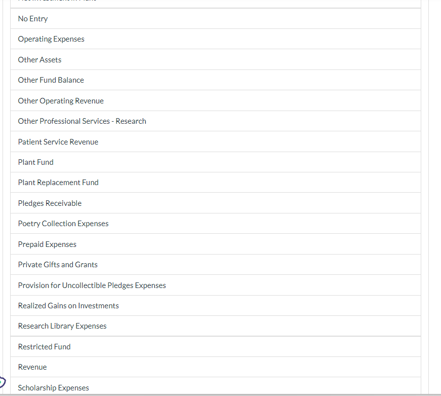 February 28, 2025, should be $192,610. The difference should be allocated to
