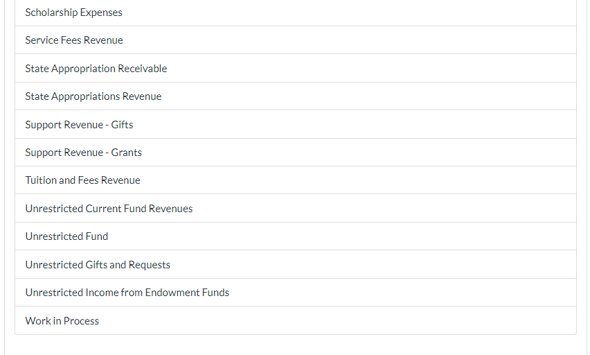 the following expenses: 8. Additions to the research library in the amount
