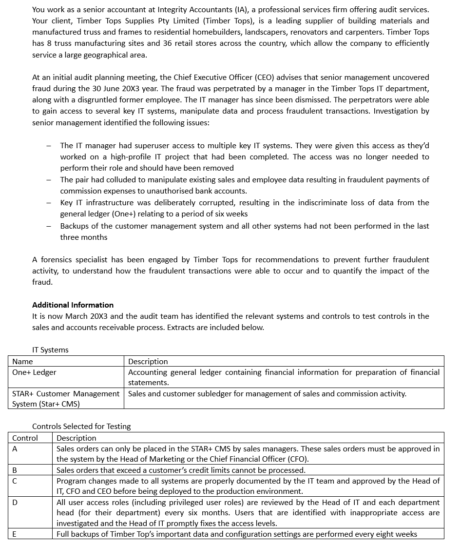 Questions 1. For each issue identified by managements investigation, determine whether