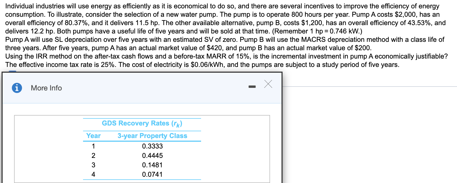 Individual industries will use energy as efficiently as it is economical