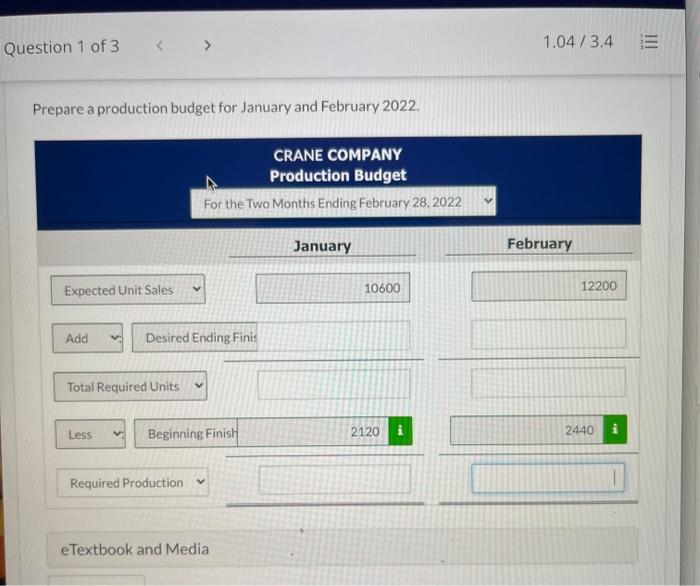 sales budget projects unit sales of part 1982 of 10,600 units in