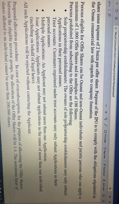 health care, automobiles and fertilizers. It consists of 5 partners namely Ali,