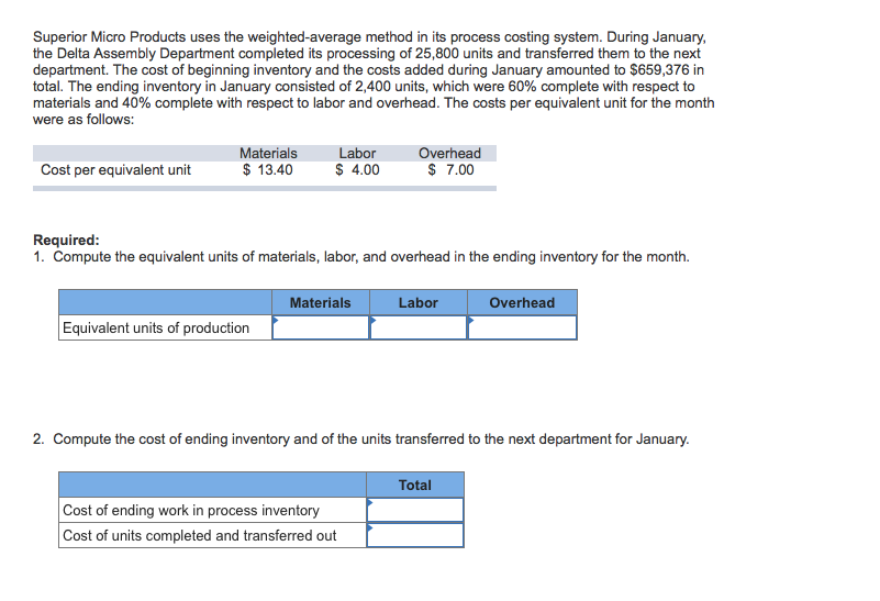  Superior Micro Products uses the weighted-average method in its process costing
