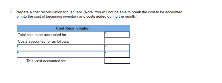system. During January, the Delta Assembly Department completed its processing of 25,800
