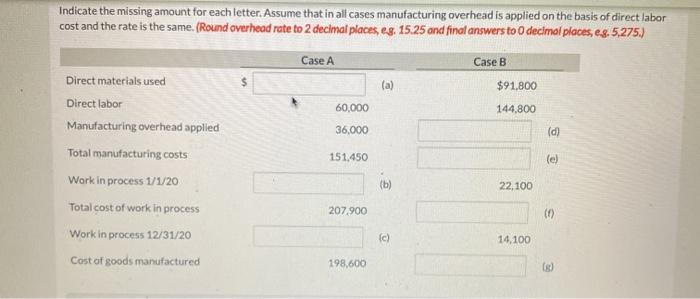  Indicate the missing amount for each letter. Assume that in all