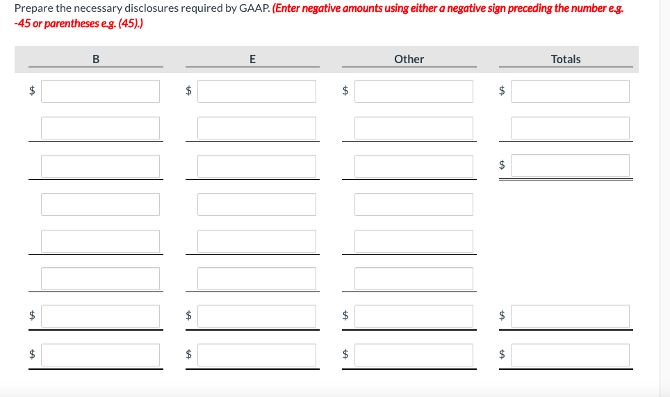 Please answer A, B, E, Others & Totals!! Prepare the necessary disclosures