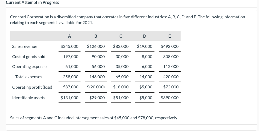 required by GAAP. (Enter negative amounts using either a negative sign preceding