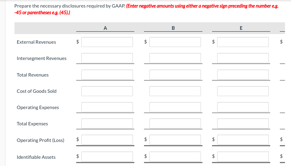 the number eg. -45 or parentheses eg. (45).) B E Other Totals