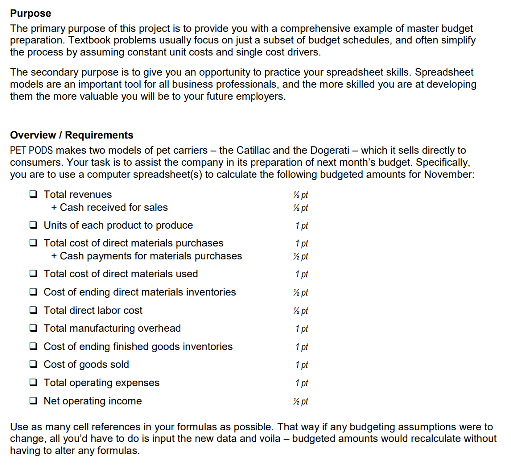 you so much. November Budget Data Input Quantities per Unit of Output
