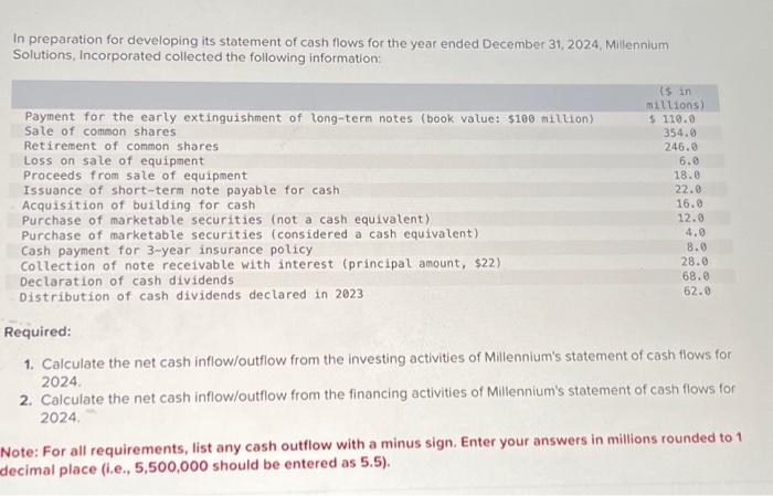  In preparation for developing its statement of cash flows for the