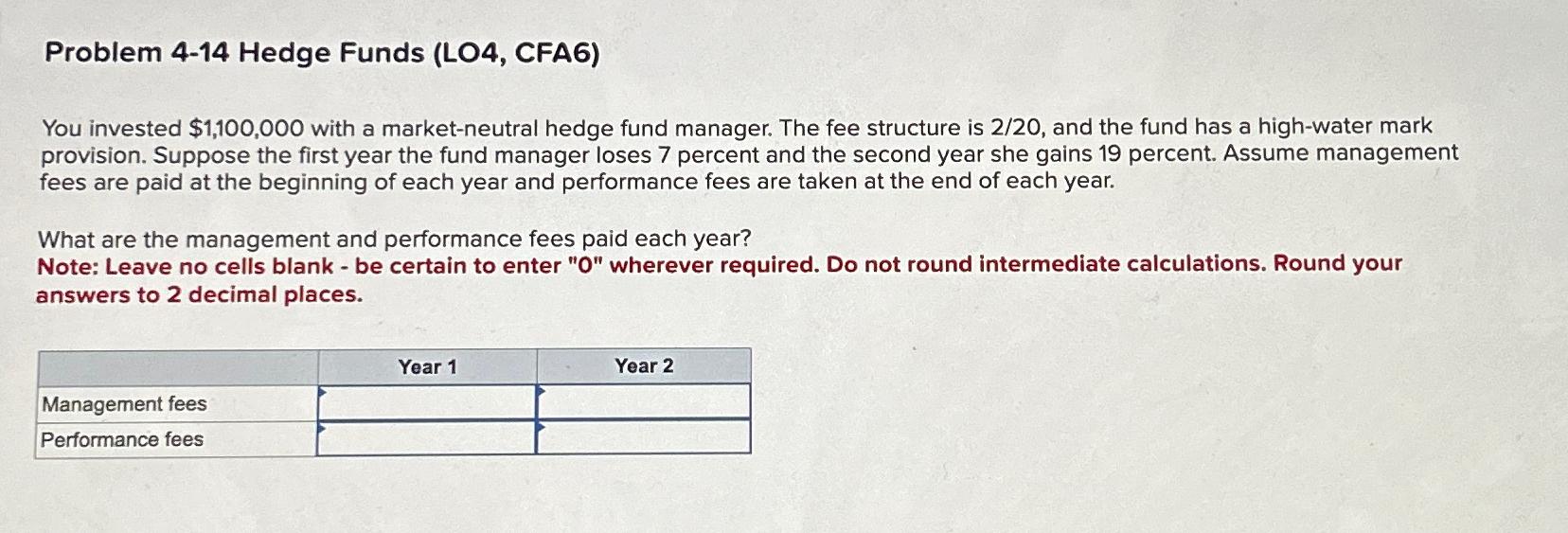  Problem 4-14 Hedge Funds (LO4, CFA6) You invested $1,100,000 with a