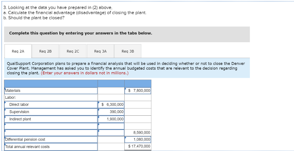 manufactures seats for automobiles, vans, trucks, and various recreational vehicles. The company
